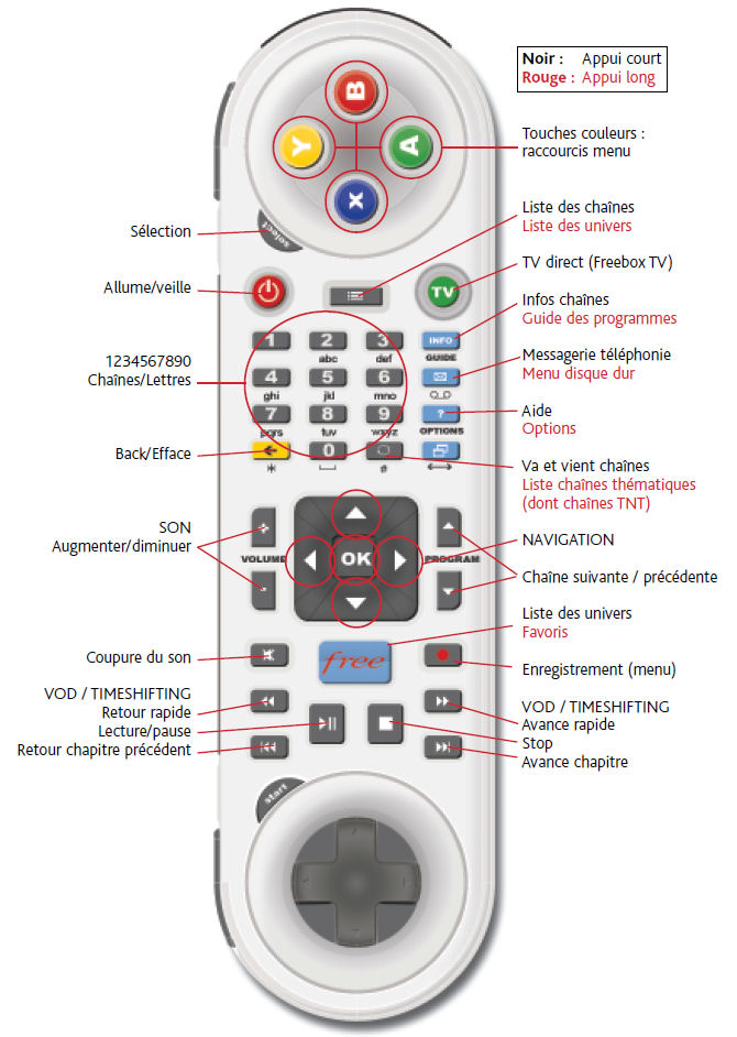 Cliquez pour voir l